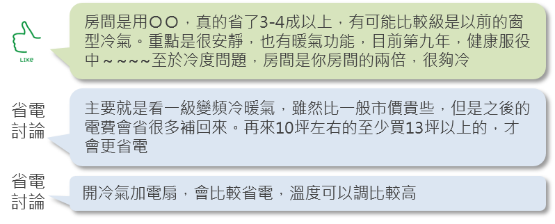 OpView輿情聲量分析_ 冷氣相關話題 文本摘錄