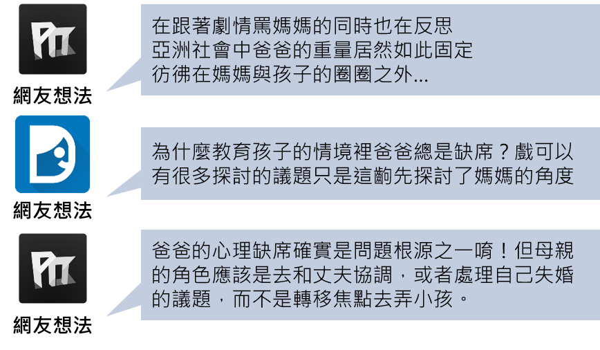 OpView輿情聲量分析_《你的孩子》網友討論文本節錄3