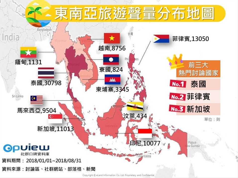 OpView輿情聲量分析_東南亞旅遊聲量分布地圖