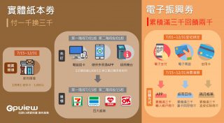 實體、電子振興券懶人包