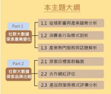 《疫情衝擊生存戰：社群大數據助企業突破困境》主題大綱