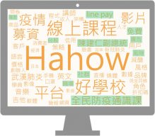 Hahow好學校話題文字雲