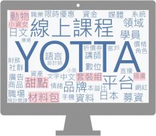 YOTTA話題文字雲