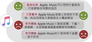 Apple Music之網友相關討論文本摘錄