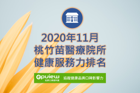 Read more about the article 11月桃竹苗地區醫院健康服務力排行榜評析