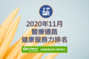 Read more about the article 11月醫療通路健康服務力排行榜評析