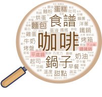 烘焙料理-鍋具文字雲