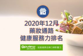 Read more about the article 12月藥妝通路健康服務力排行榜評析