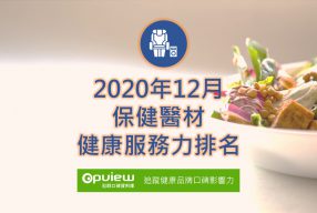 Read more about the article 12月保健器材健康服務力排行榜評析