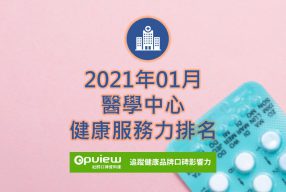 Read more about the article 01月醫學中心健康服務力排行榜評析