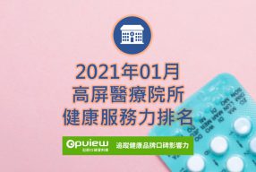 Read more about the article 01月高屏地區醫院健康服務力排行榜評析