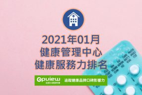 Read more about the article 01月健康管理中心健康服務力排行榜評析