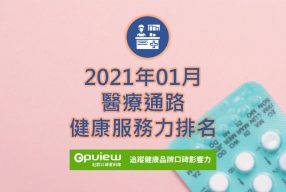 Read more about the article 01月醫療通路健康服務力排行榜評析