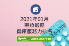 Read more about the article 01月藥妝通路健康服務力排行榜評析