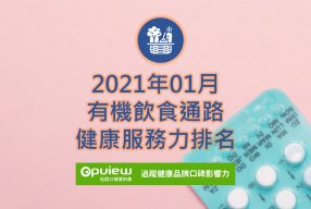 Read more about the article 01月有機飲食通路健康服務力排行榜評析