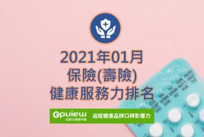 Read more about the article 01月保險健康服務力排行榜評析