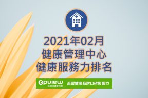 Read more about the article 02月健康管理中心健康服務力排行榜評析