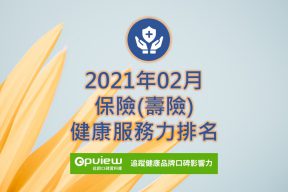 Read more about the article 02月保險健康服務力排行榜評析