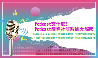 Read more about the article 洞察報告》聲音市場大解密：從社群數據分析Podcast產業