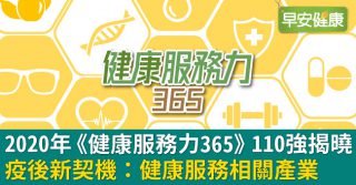 Read more about the article 2020年《健康服務力365》110強揭曉！看見疫後新契機：健康服務相關產業