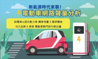Read more about the article 洞察報告》新能源時代來襲！電動車網路聲量分析