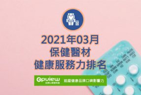 Read more about the article 03月保健器材健康服務力排行榜評析