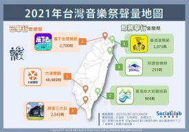 2021年台灣音樂祭聲量地圖