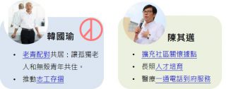 韓國瑜、陳其邁長照政策一覽