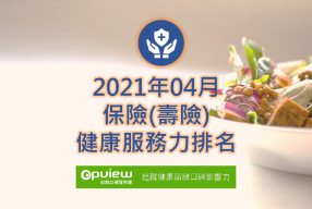 Read more about the article 04月保險健康服務力排行榜評析