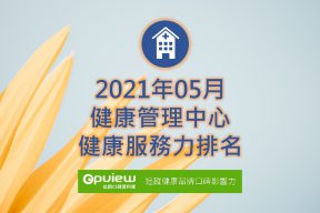 Read more about the article 05月健康管理中心健康服務力排行榜評析