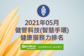 Read more about the article 05月健康管理科技健康服務力排行榜評析