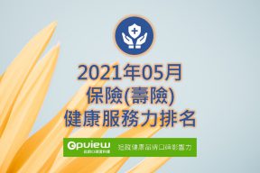 Read more about the article 05月保險健康服務力排行榜評析