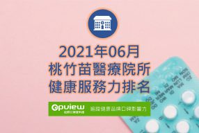 Read more about the article 06月桃竹苗地區醫院健康服務力排行榜評析