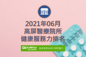 Read more about the article 06月高屏地區醫院健康服務力排行榜評析