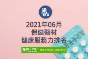 Read more about the article 06月保健器材健康服務力排行榜評析