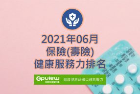 Read more about the article 06月保險健康服務力排行榜評析