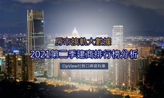 Read more about the article 2021第二季建商聲量排行榜評析：疫情黑天鵝影響房市 建商出資回饋社會受關注