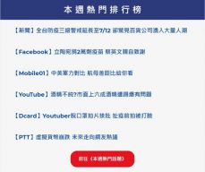 Social Scan_本週熱門排行
