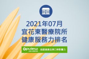 Read more about the article 07月宜花東地區醫院健康服務力排行榜評析