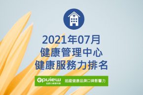 Read more about the article 07月健康管理中心健康服務力排行榜評析