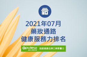 Read more about the article 07月藥妝通路健康服務力排行榜評析