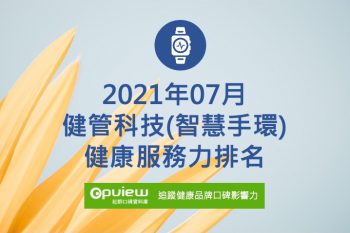健康科技健康服務力排名