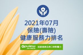 Read more about the article 07月保險健康服務力排行榜評析