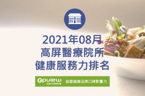 Read more about the article 08月高屏地區醫院健康服務力排行榜評析