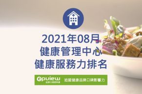 Read more about the article 08月健康管理中心健康服務力排行榜評析