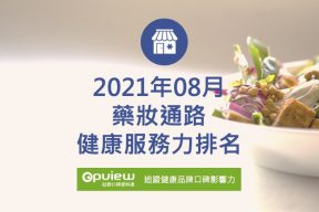 Read more about the article 08月藥妝通路健康服務力排行榜評析