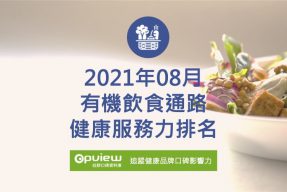 Read more about the article 08月有機飲食通路健康服務力排行榜評析