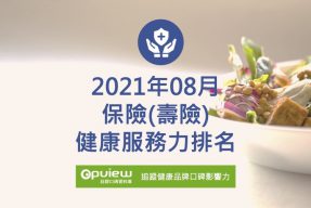 Read more about the article 08月保險健康服務力排行榜評析