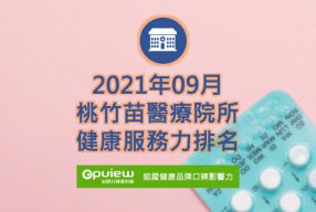 Read more about the article 09月桃竹苗地區醫院健康服務力排行榜評析