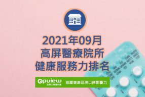 Read more about the article 09月高屏地區醫院健康服務力排行榜評析